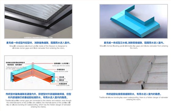 麥克威結(jié)構(gòu)防水技術