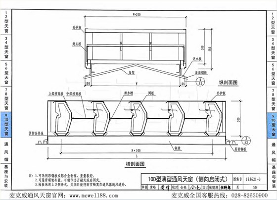 10D型薄型通風(fēng)天窗