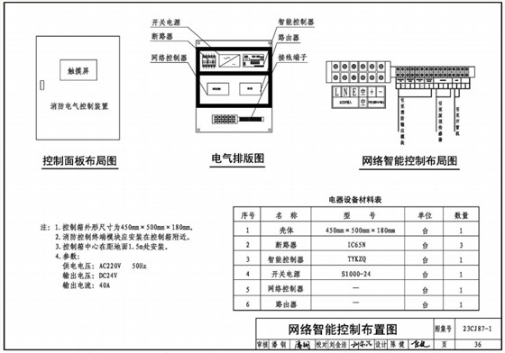 23CJ87-1網(wǎng)絡智能控制布置圖