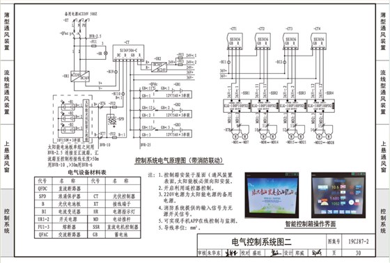 19ci87-2采光通風(fēng)天窗電氣控制